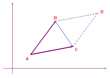 a triangle is the half of a parallelogram
