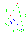 triangolo e bisettrici