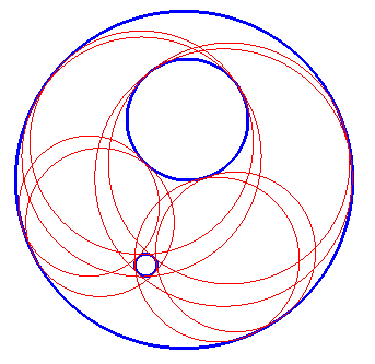 cerchi tangenti a tre cerchi
