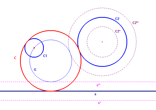 cerchi tangenti a due cerchi e ad una retta