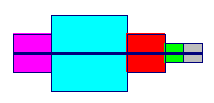 area di un segmento con regoli quadrati