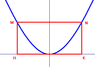 quadratura di un segmento parabolico