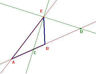 bisettrici di un triangolo