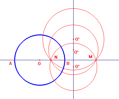 costruzione di un cerchio ortogonale ad uncerchio dato