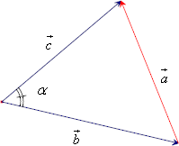 teorema di Carnot
